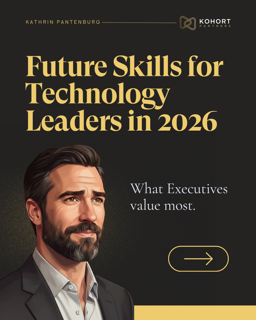 Kohort Partners carousel tile, Future Skills for Technology Leaders in 2026